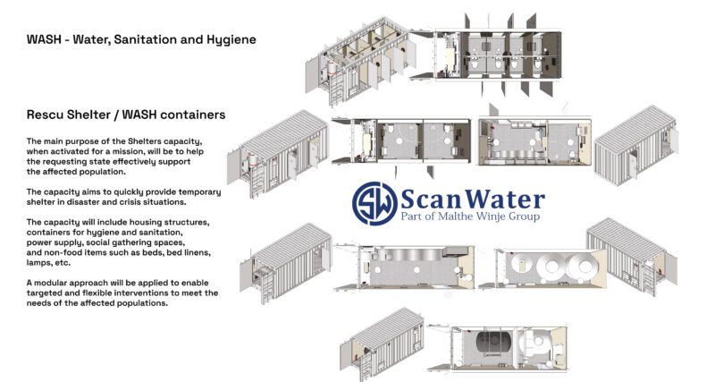 WASH-containers-Scanwater-NMBU-solution. Shows the containers from the outside and inside.