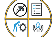 A circle split into four, with icons in each quadrant: loss of tap-water, a checklist, man pushing a wheel/gear, pair of hands receiving giant water droplet